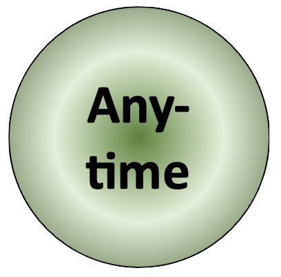 activity image