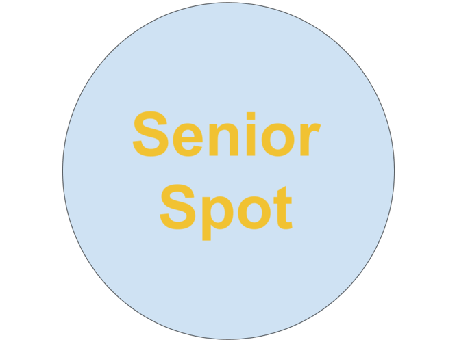 activity image