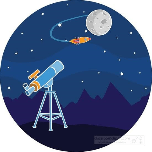 activity image