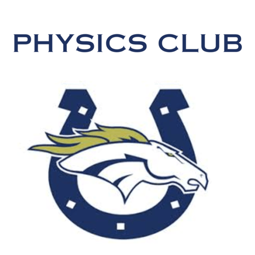activity image